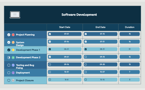 Copy of Gantt Chart for Software Development