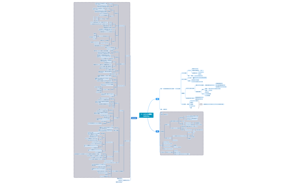 ツールCS:2Q戦略_tokimitsu