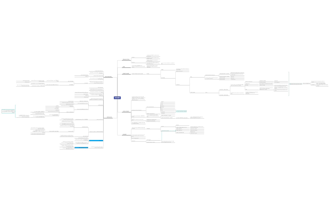 14 - 2 SEM (CREMONA)