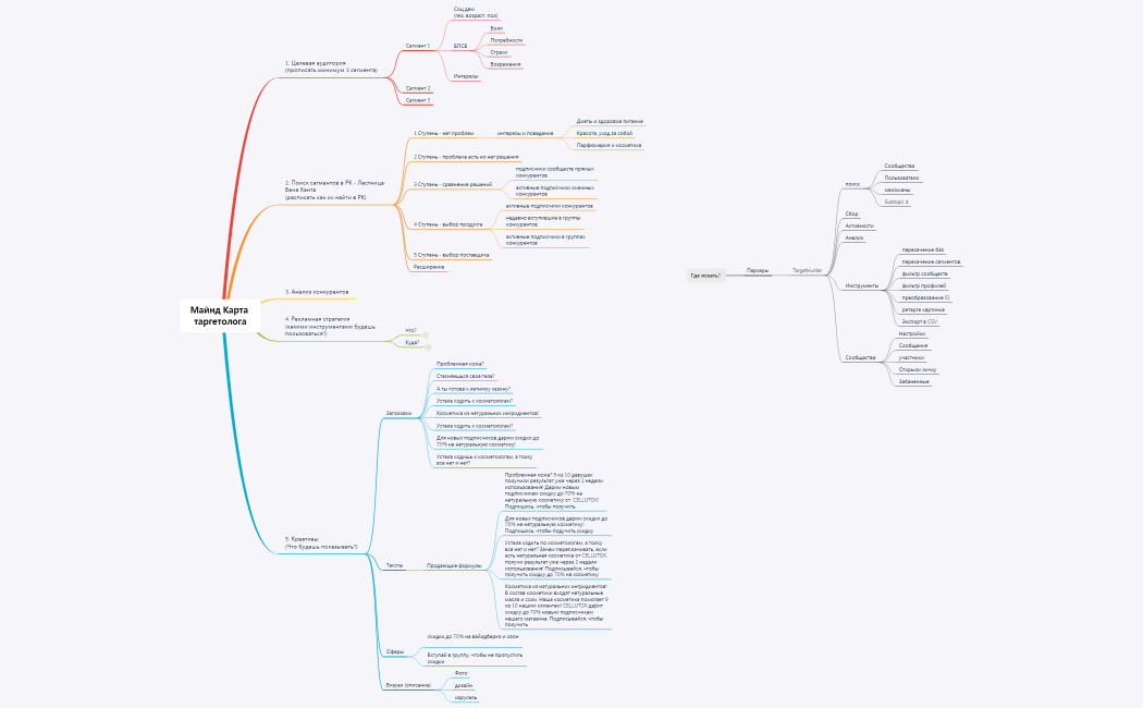 Лестница ханта косметика (3)