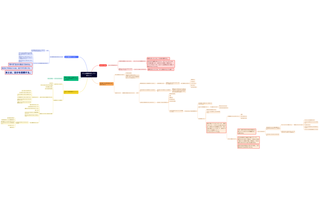 どんな現実を作っていきたい？
