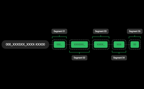 01_NAMIGN SEGMENT SYSTEM_NSS03