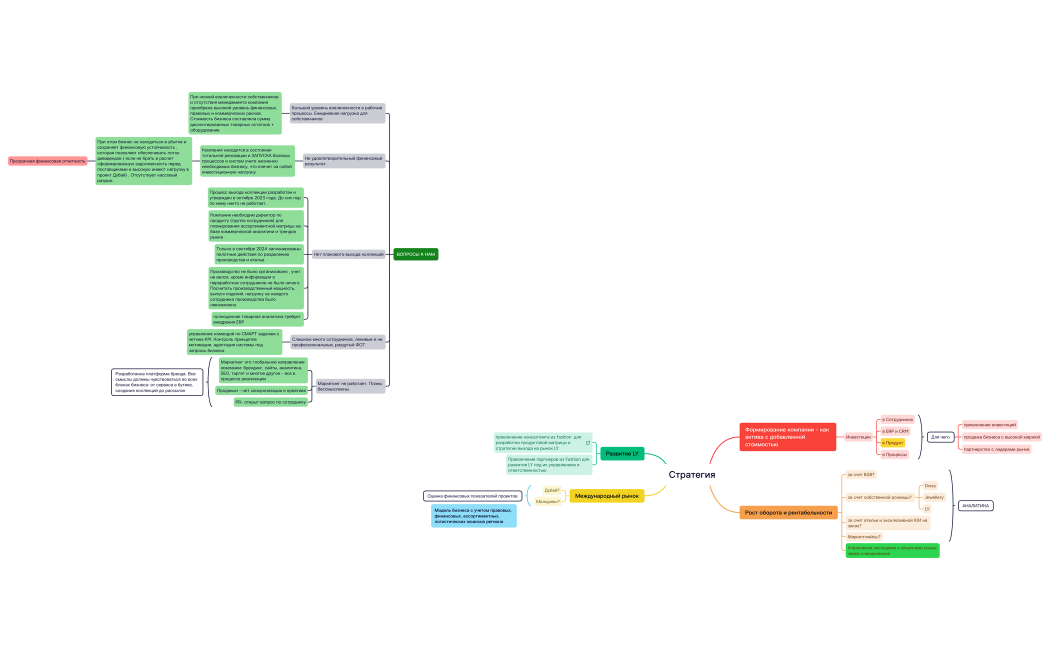 Без названия