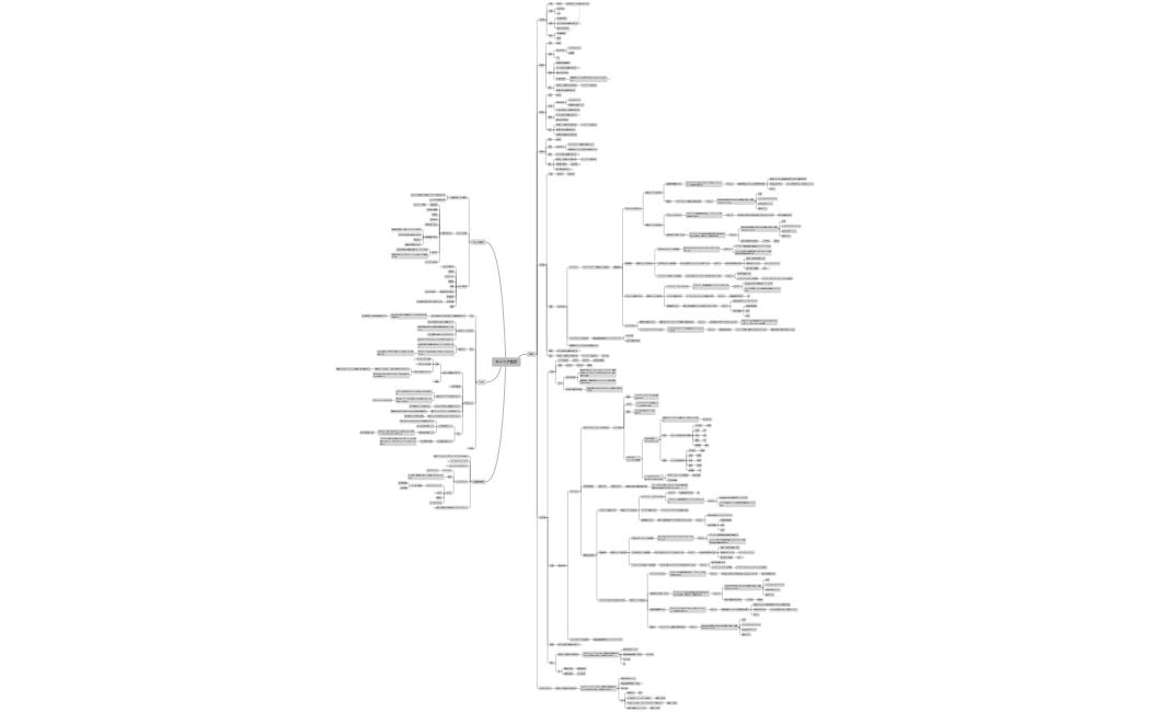 キャリア設計【大石尚美】