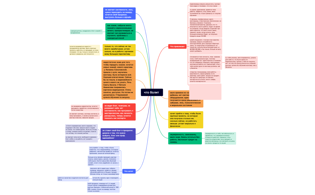 Без названия