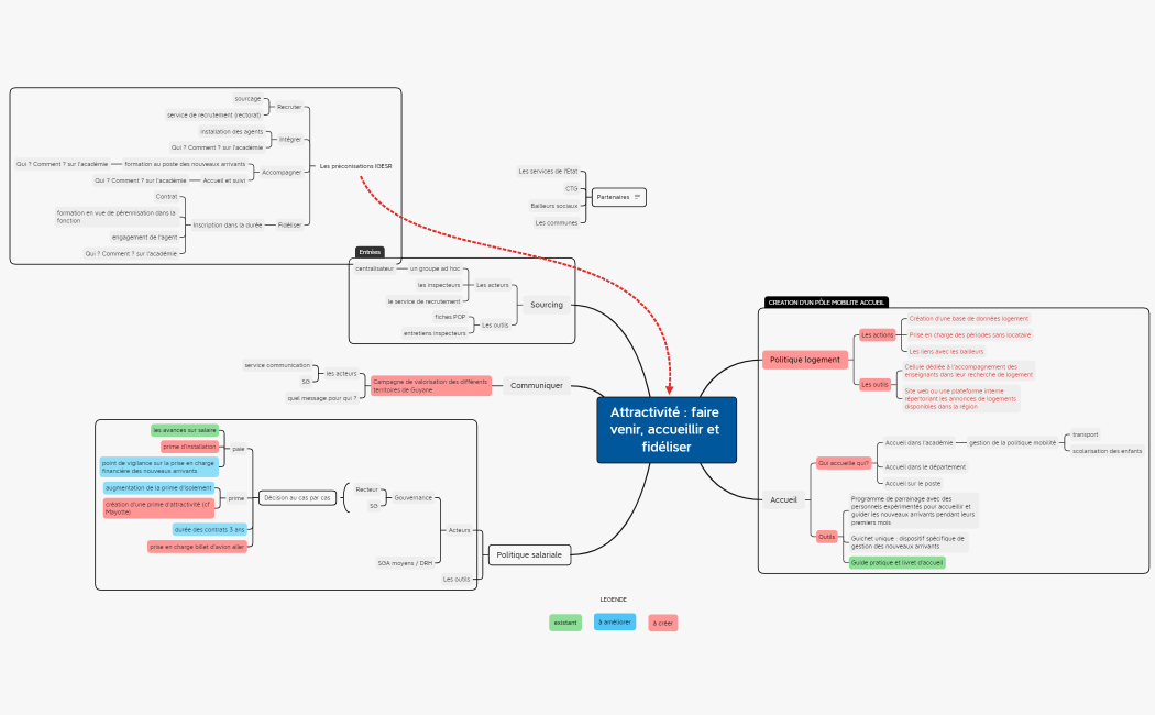 les nouveaux arrivants dispositif d'accueil