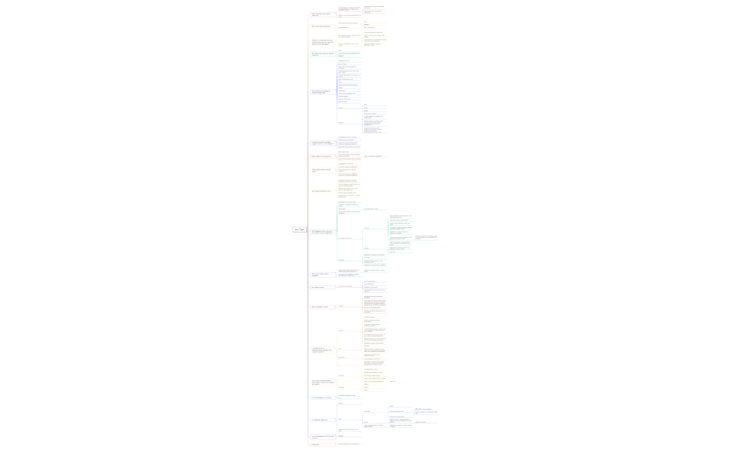 BlankMap 6