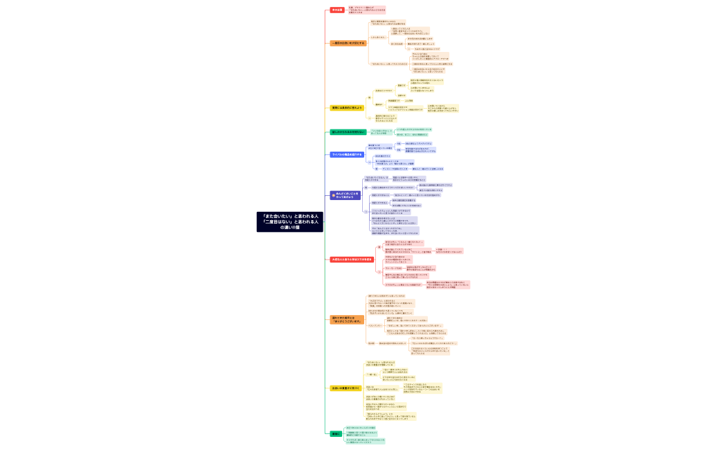 「また会いたい」と思われる人「二度目はない」と思われる人の違い11個