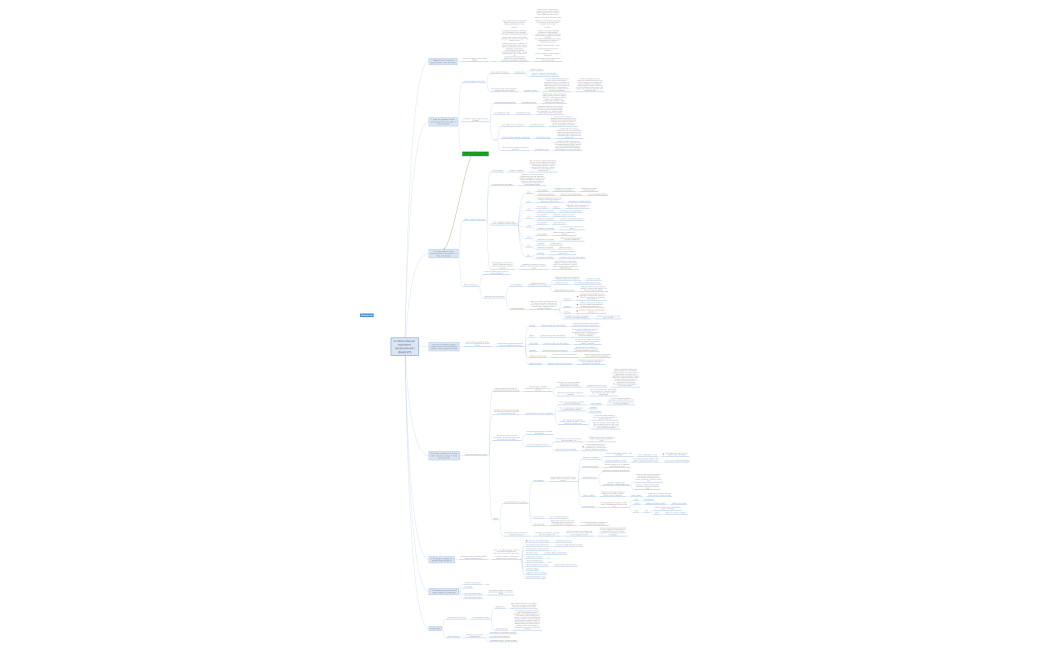 диплом . Обоснование торгового предложения (ВАШЕ КП) Татулян