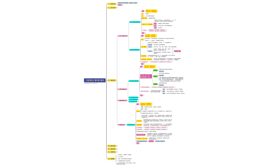 《宝性论》第9课-笔记