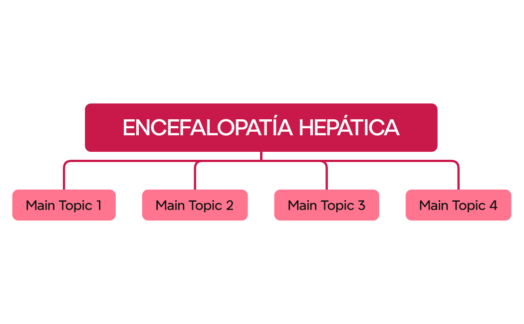 MEDICINA INTERNA INTERNADO