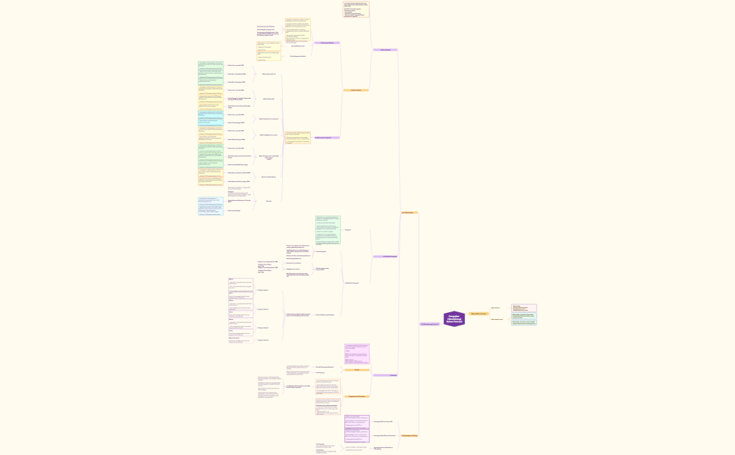 Pengujian MikrobiologiBahan Farmasi