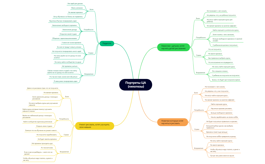 9ebf5005b29678bb578404ac52479c62 (4)