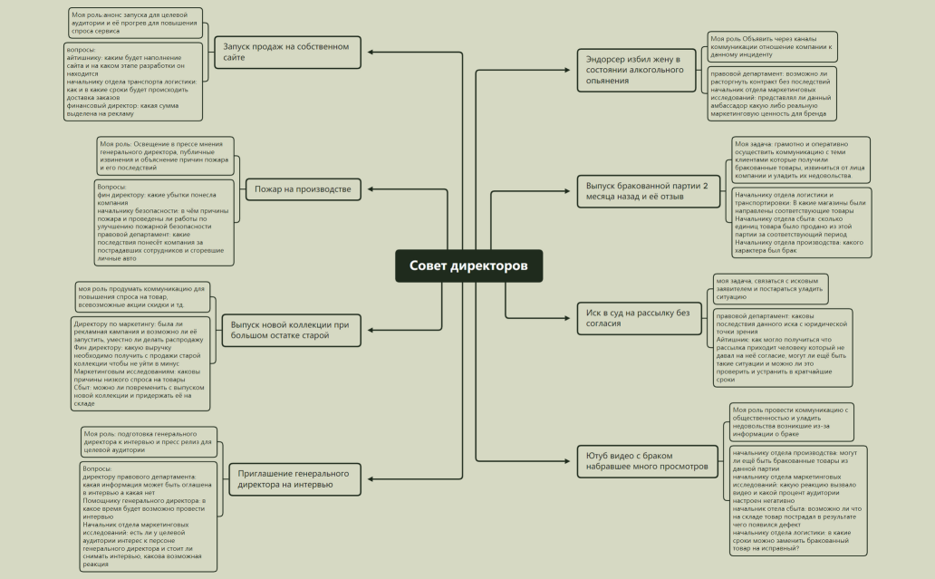 Без названия 2