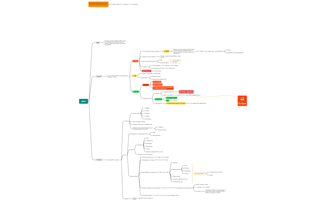 Без названия