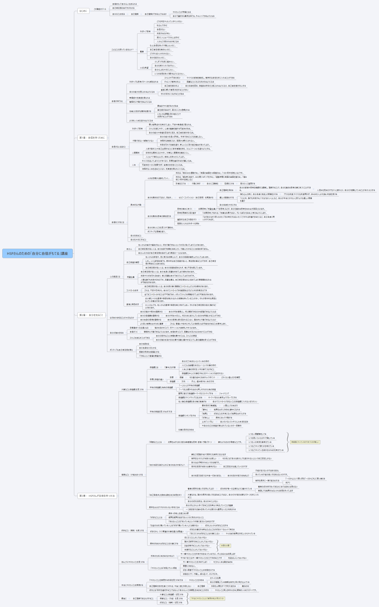HSPさんのための「自分に自信がもてる」講座