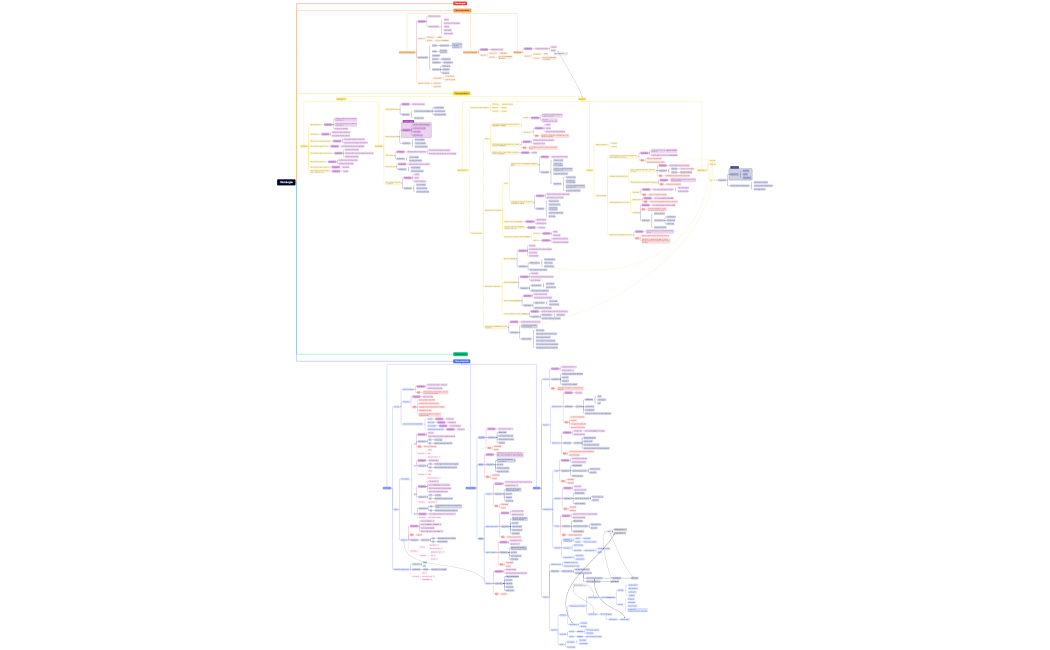Histologie-g9FXMK-9s5AL2M-51742