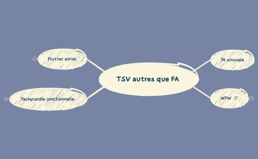 TSV autres que FA 