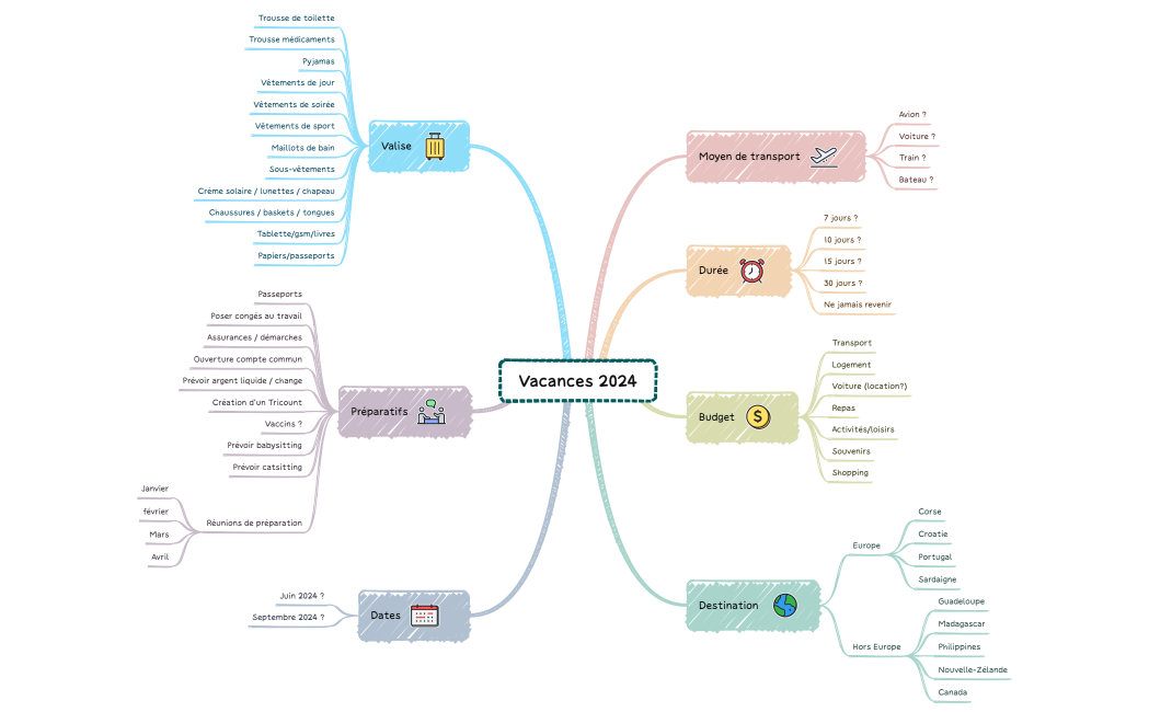 Vacances 2024