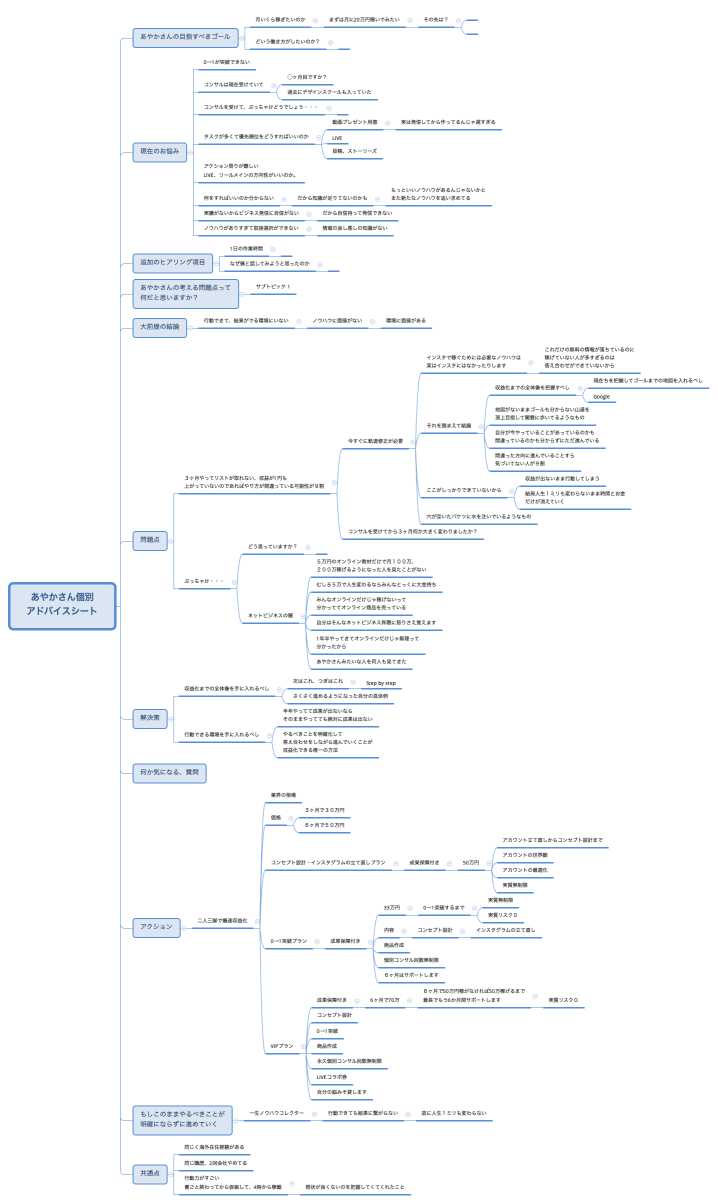 あやかさん個別 アドバイスシート