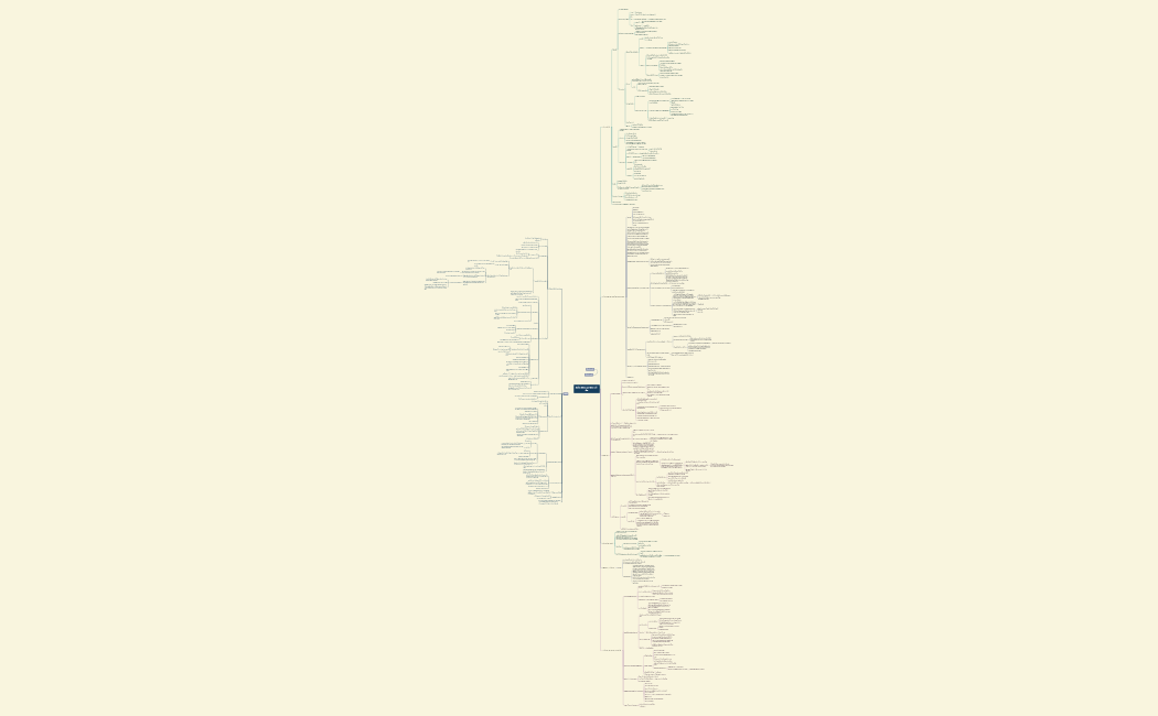 kiến thức cơ bản về da