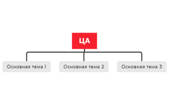 Без названия