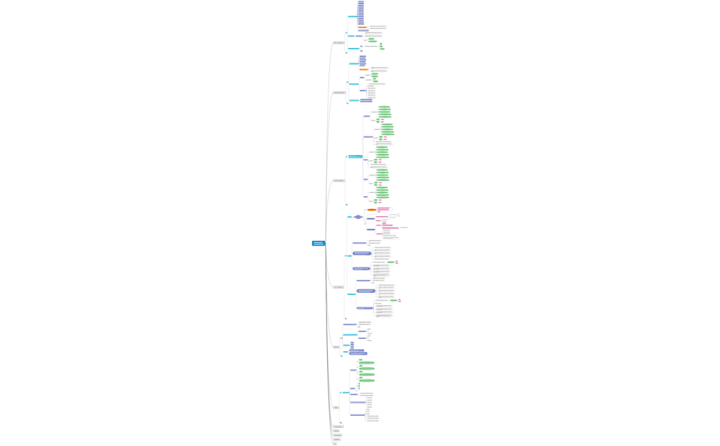 Allestimento CONFERENZA