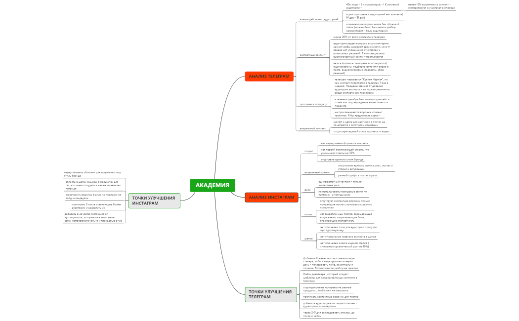 Без названия