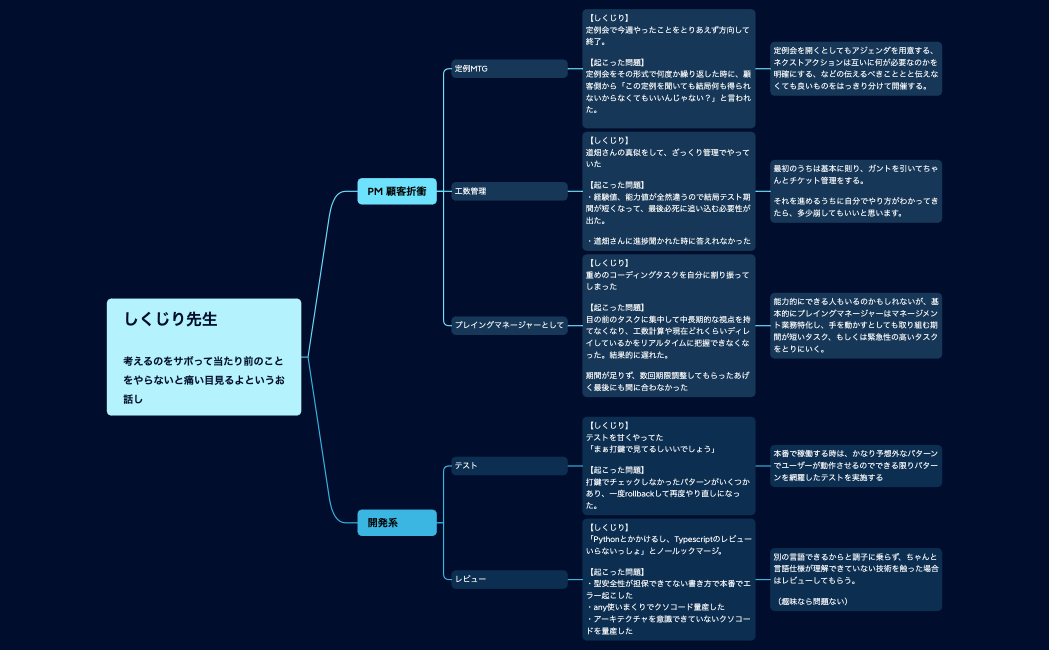 しくじり先生考えるのをサボって当たり前のことをやらないと痛い目見るよというお話し