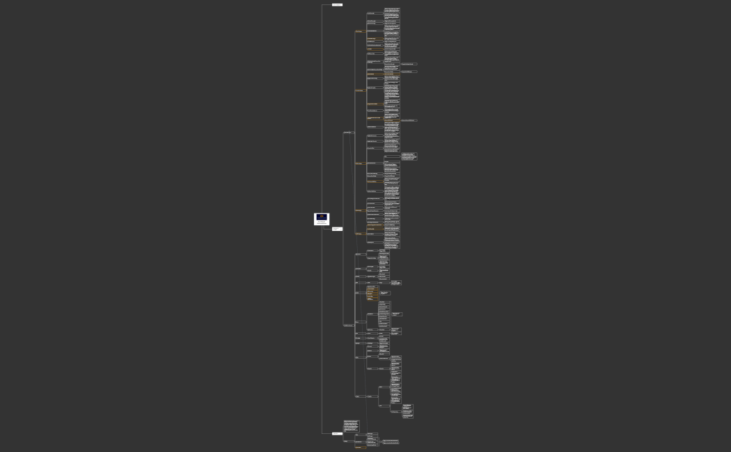 SuiteDash Automations