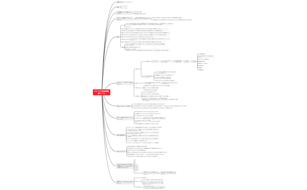 映画課題_スパイinデンジャー