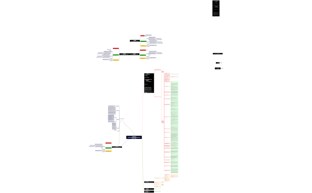 2. INSIDE ALLAMAN,RAJAT,NIVI,PIYUSH,MANSI,POOJA,ARCHIT,MONU