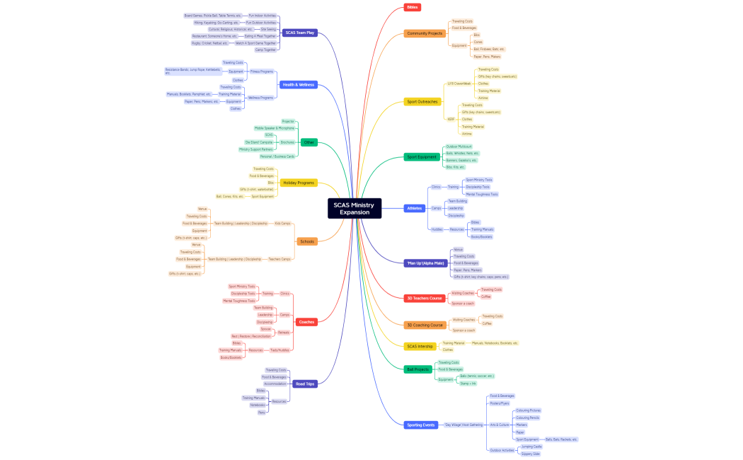 SCAS Ministry Expansion