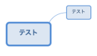 テスト