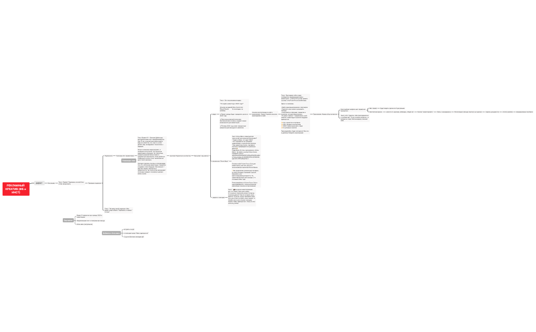 Путь клиента Евгения Дубинская