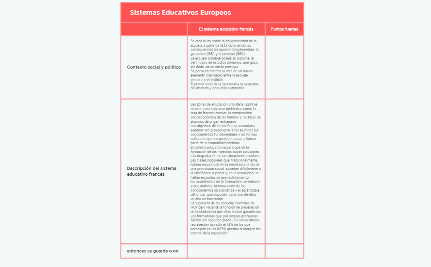 Sistemas Educativos Europeos