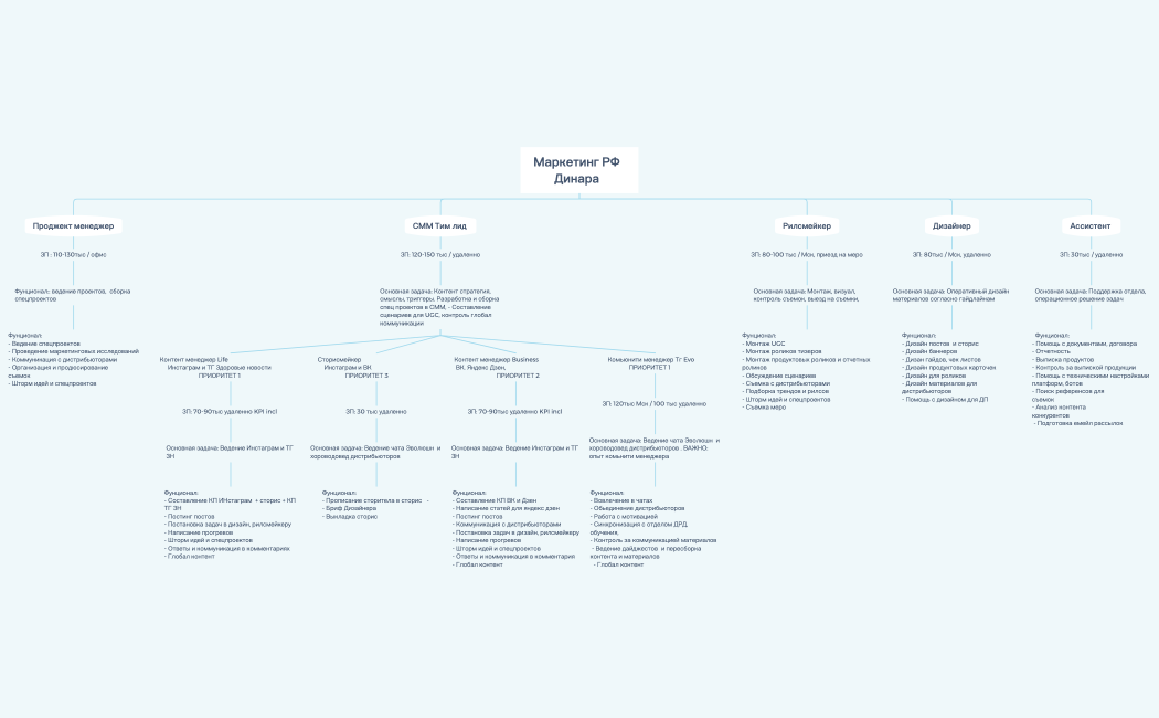 _-u2u3WD-gvtJxPJ-58125