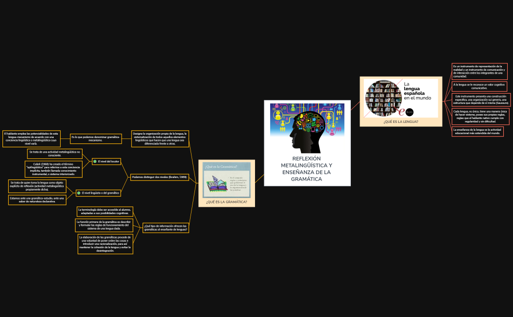 1. REFLEXIÓN METALINGÜÍSTICA Y ENSEÑANZA DE LA GRAMÁTICA