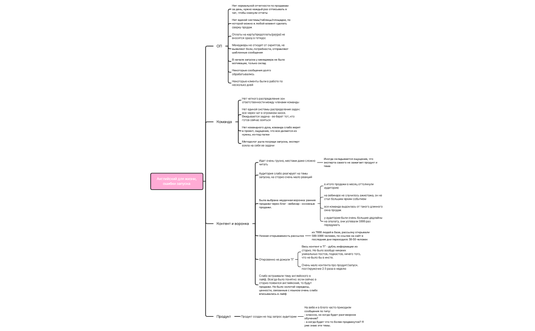 Без названия