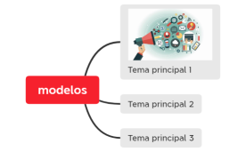 modelos