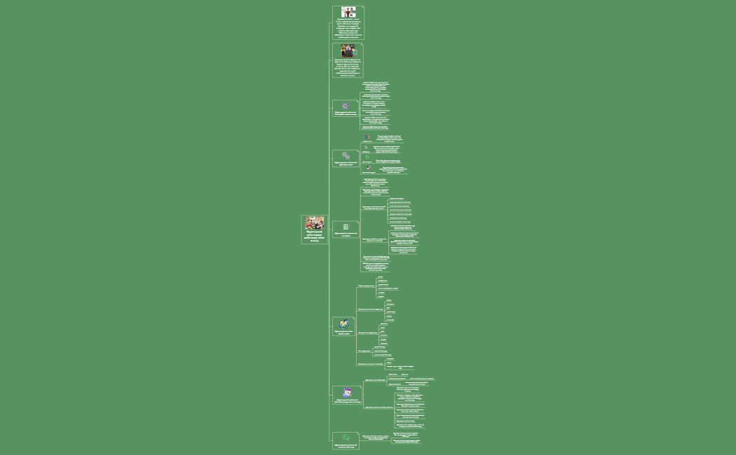 Программа курса
