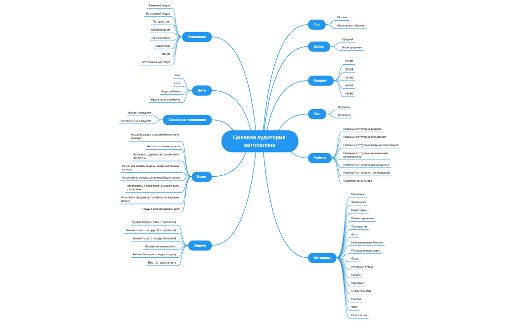 Без названия 2