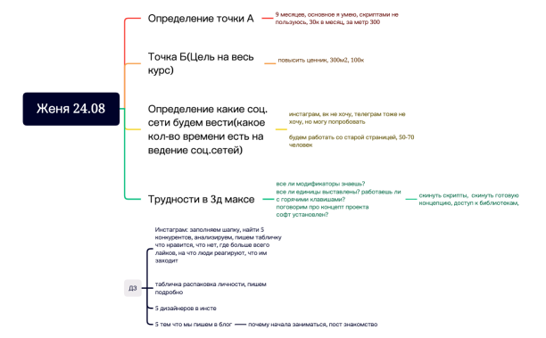 Без названия