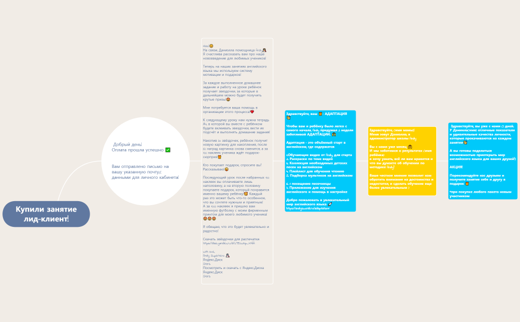 Купили занятие лид-клиент! 2