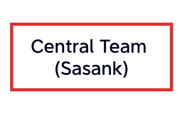 iBC Business Team Structure