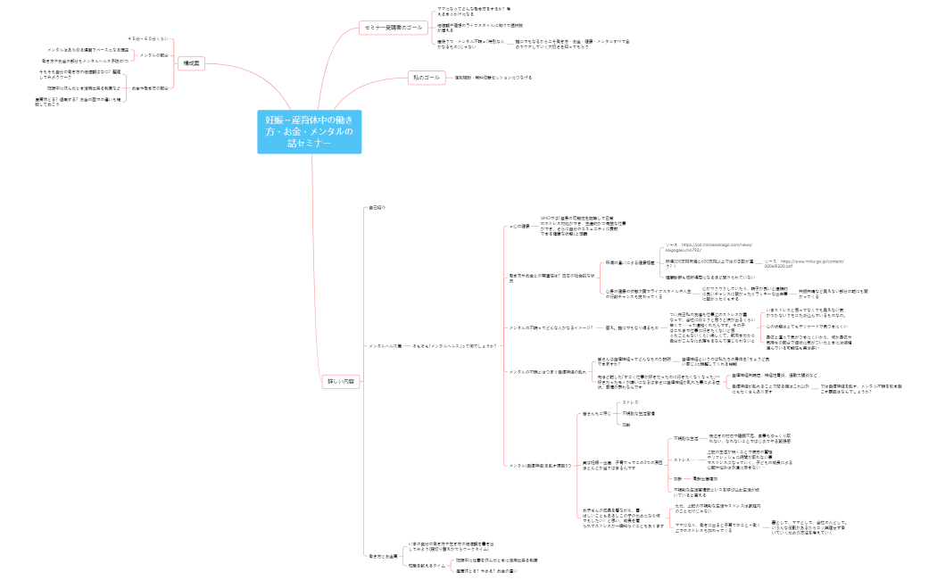 イベントアイデア