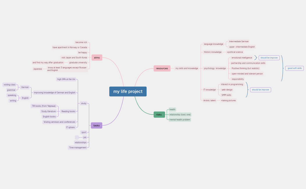 Без названия