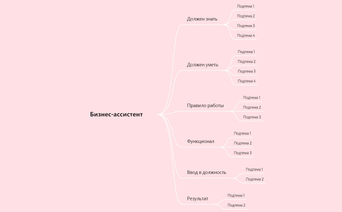 Без названия