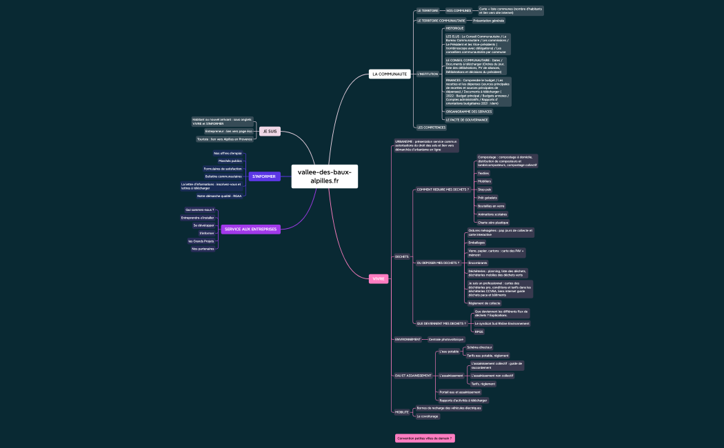 vallee-des-baux-alpilles.fr