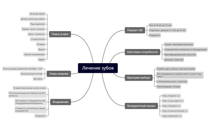 Без названия